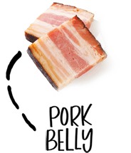 pork belly