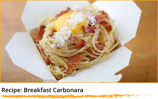 Recipe: Breakfast Carbonara