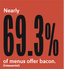 Bacon Statistics